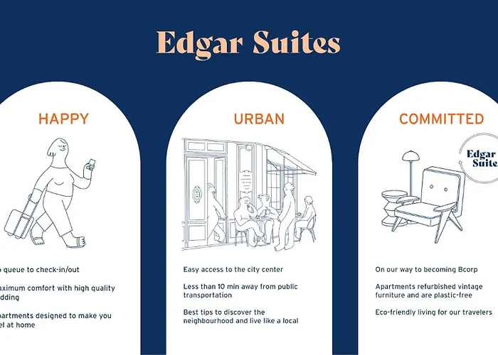 Edgar Suites - Meudon-La-Foret